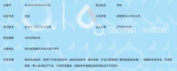 武汉圣都信息咨询恩施分公司